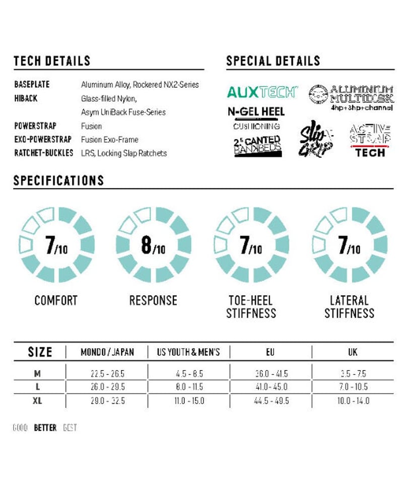 22-23 FLOW NX2-TM HYBRID | 4-Ride Online Shop