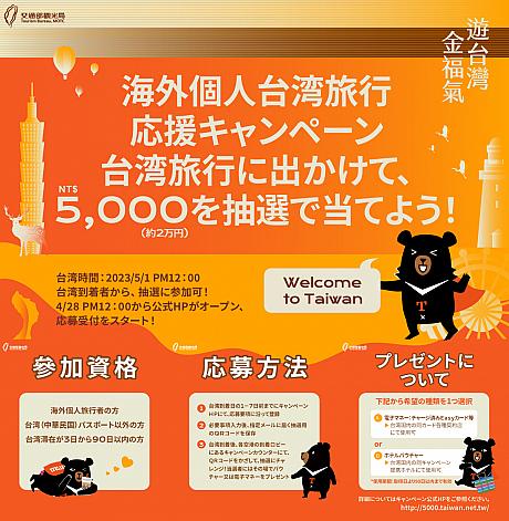 台湾旅行】5000元(約2万円)分の消費金が当たるキャンペーン「遊台灣金