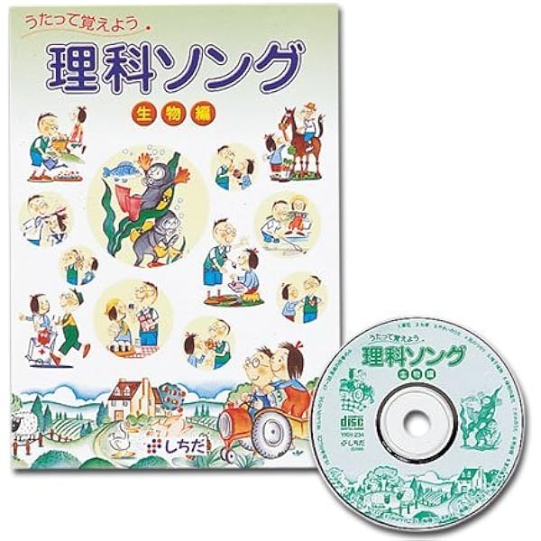 Amazon.co.jp: 七田式（しちだ）教材 れきし探訪 世界史編 CD