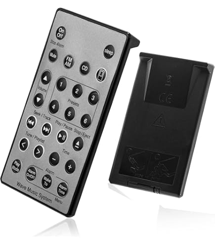 Amazon.co.jp: Bose Wave FMアンテナ [並行輸入品] : 家電＆カメラ