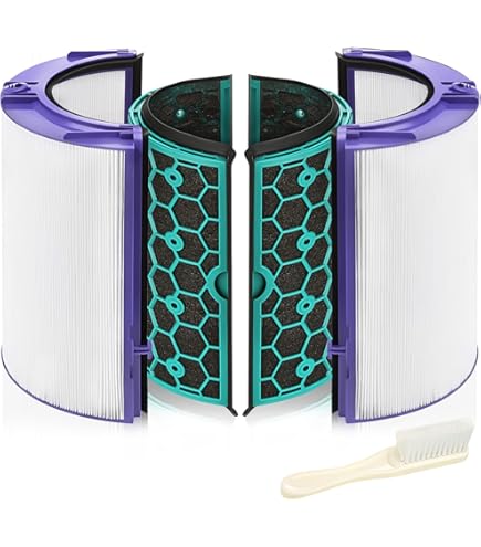 Amazon.co.jp: ダイソン 空気清浄 用 Dyson HP04 TP04 DP04 HP05 TP05