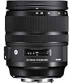 Amazon.co.jp: シグマ(Sigma) レンズ 24-105mm F4 DG OS HSM Nikon
