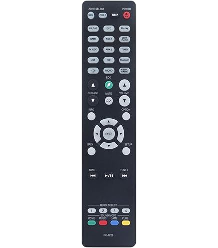 Amazon.com: RC-1226 RC1226 Replace Remote Control fit for Denon AV