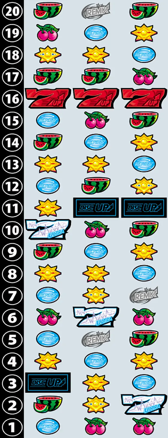 ディスクアップ（ウルトラリミックス）】打ち方とリール配列【A-SLOT+
