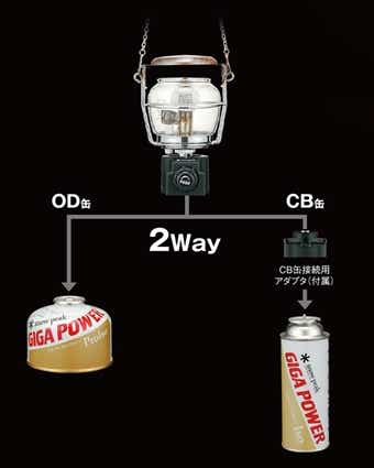 ギガパワー2WAYランタンが便利で人気！その全貌とは！？ | CAMP HACK