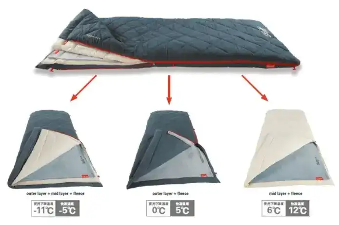 冬でも使える“コスパ最強”ダウン&化繊シュラフ6選｜2万円以下で選ぶ