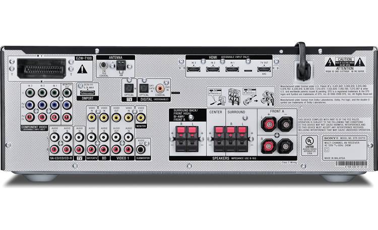 Sony STR-DH710 Home theater receiver at Crutchfield