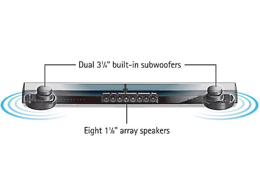 Yamaha YSP-1400 Digital Sound Projector Powered 5.1-channel home