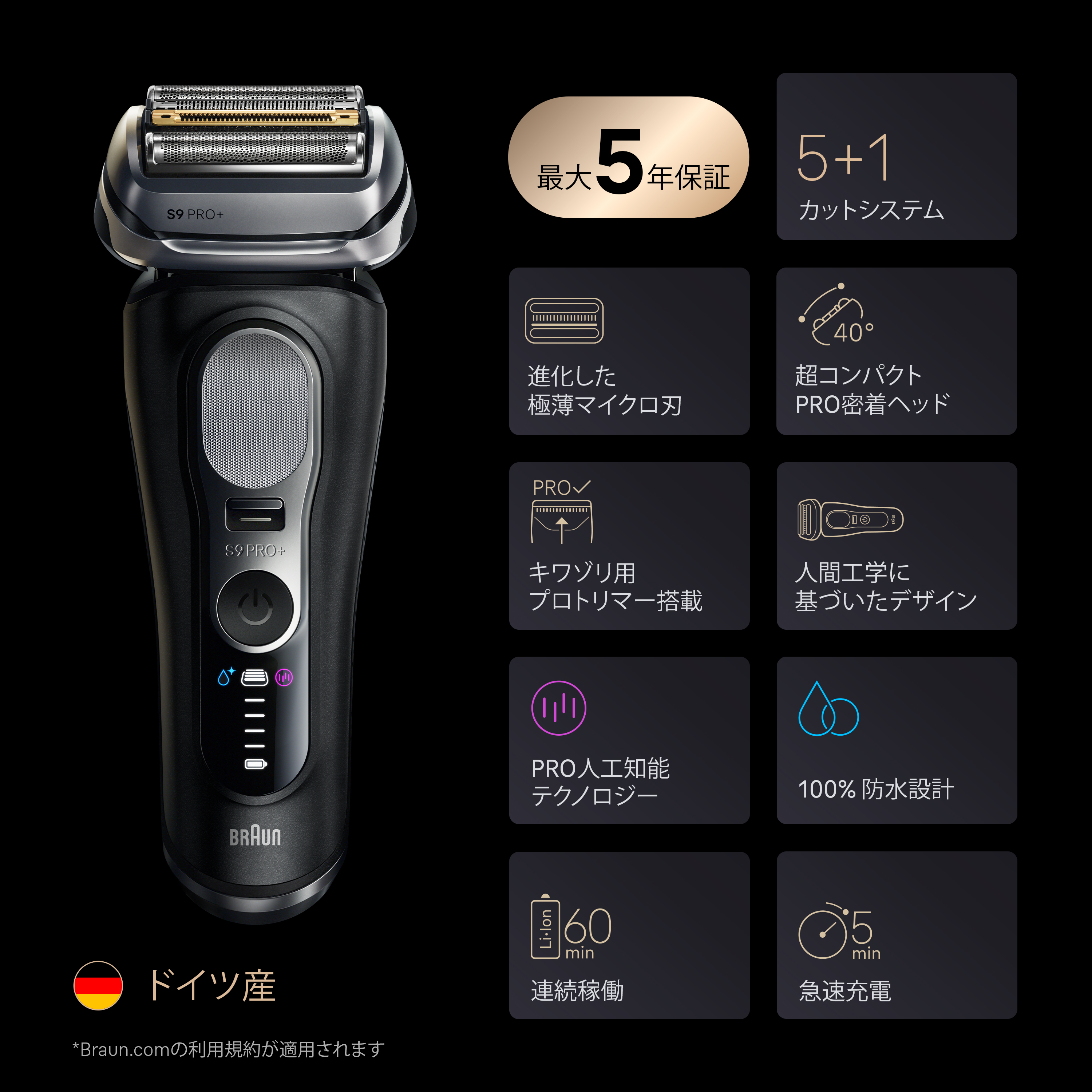 ブラウン電気シェーバーシリーズ9 Pro+ |Braun JP