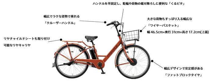 ブリヂストンサイクル】電動アシスト自転車「ステップクルーズe」2025