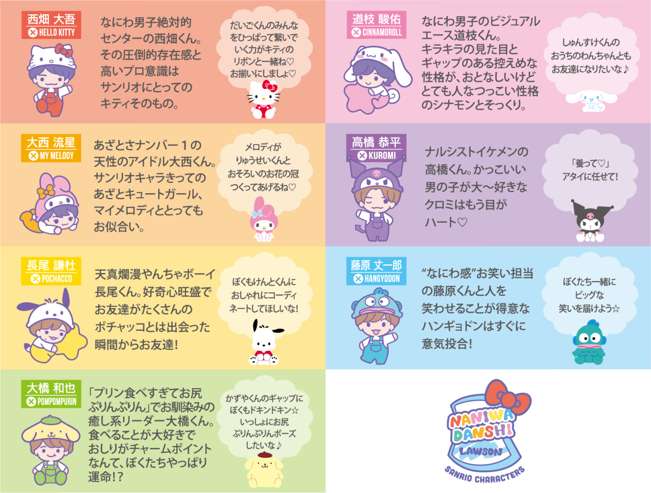 なにわ男子』とサンリオがローソンでコラボ！道枝駿佑とシナモロールの