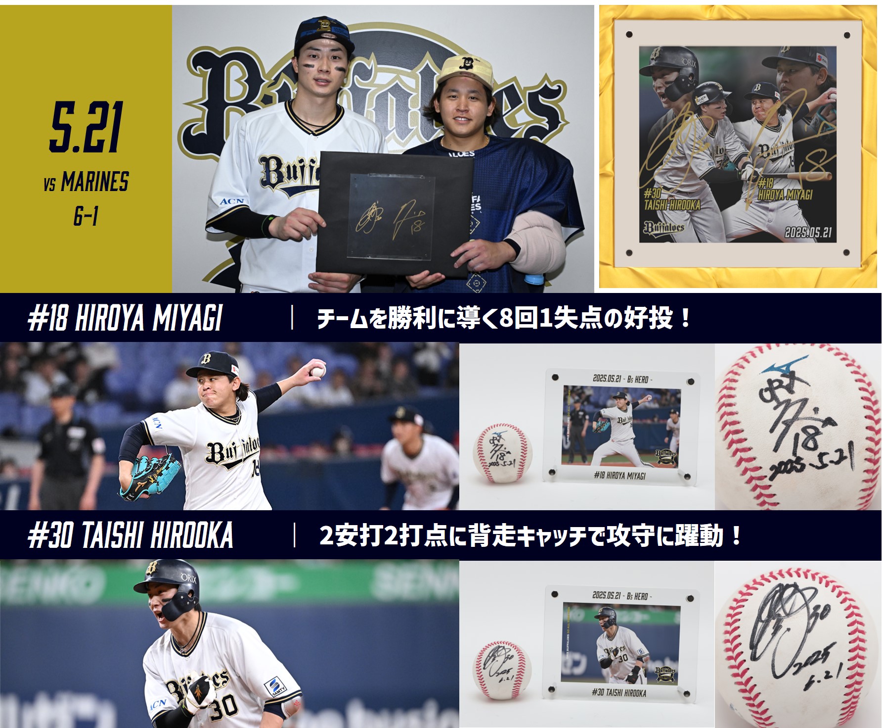 HATTRICK（ハットトリック）-選手の想いをファンへ届ける公式