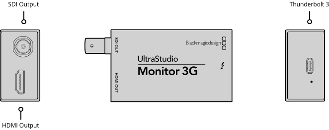 UltraStudio – Tech Specs | Blackmagic Design