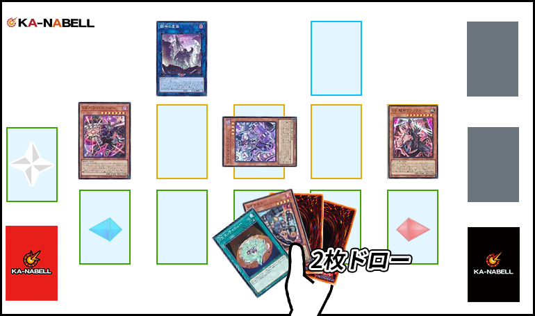 OCG】2023年 VS(ヴァンキッシュ・ソウル)デッキ 入門書【「Stake Your