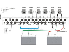 Moen GEC9 Guitar Pedal Switcher - What To Know & Where To Buy