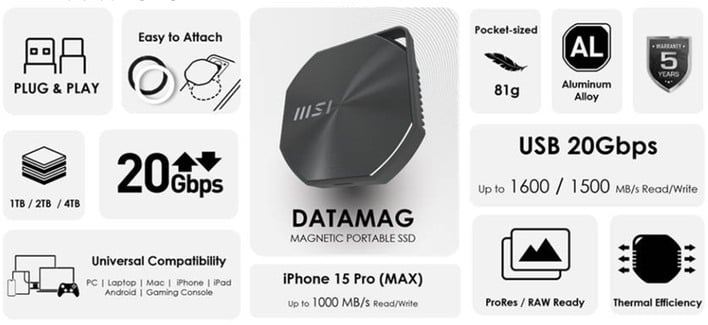 MSI Datamag 20Gbps External SSD Review: Super-Fast USB Storage