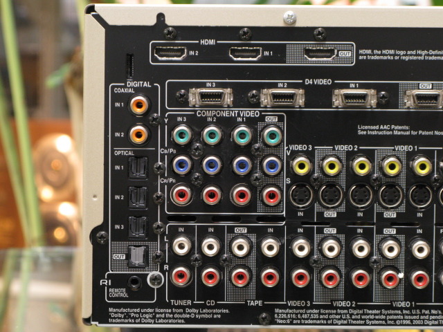 TX-SA604 ONKYO - 中古オーディオ 高価買取・販売 ハイファイ堂