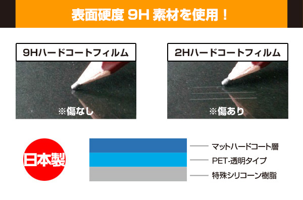 SONY ウォークマン ZX シリーズ NW-ZX707 用 保護フィルム | 高硬度9H