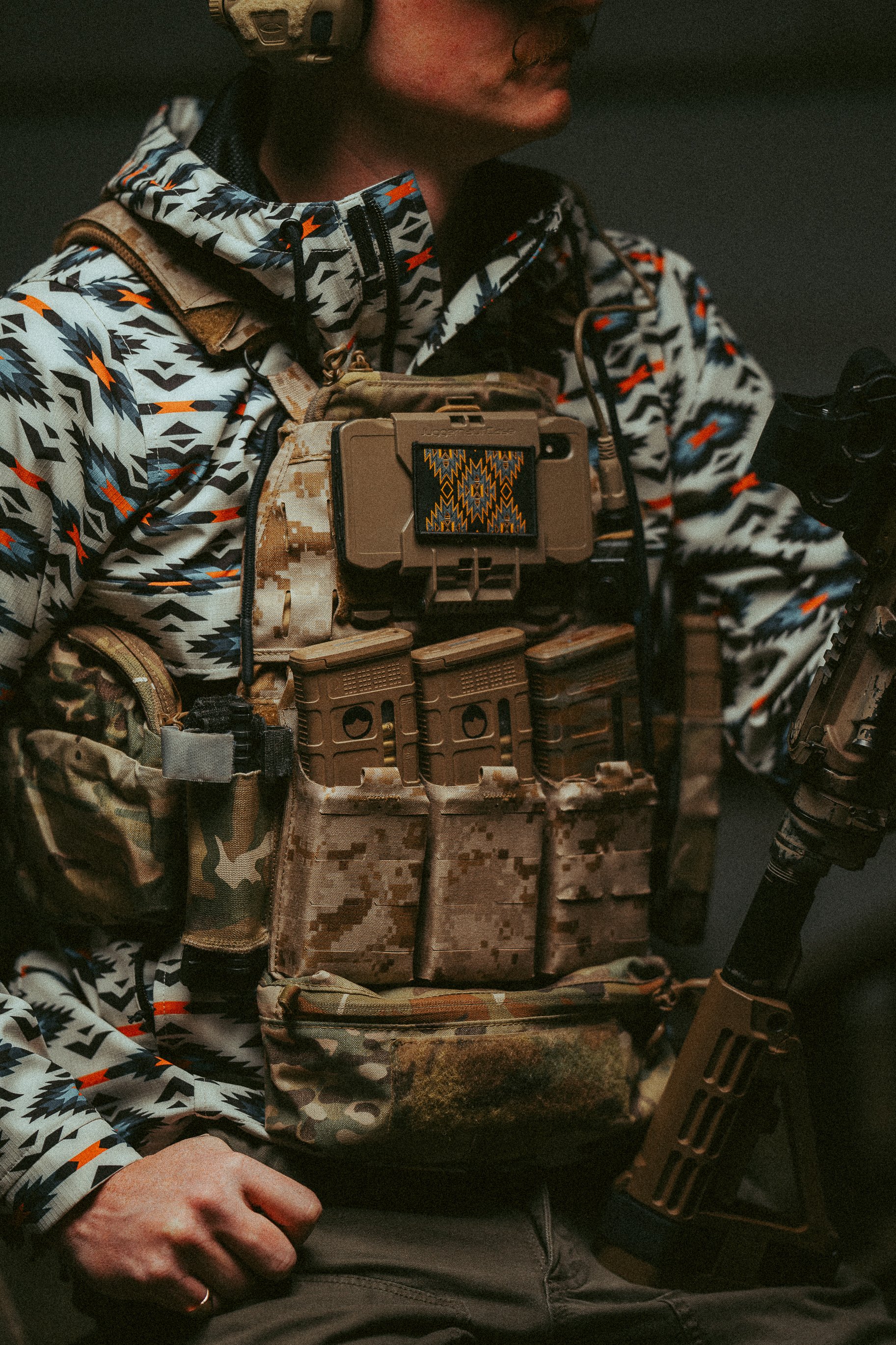 BLOG: QILO x BCS Nordwind WR Anorak in Southwest Camo - QILO