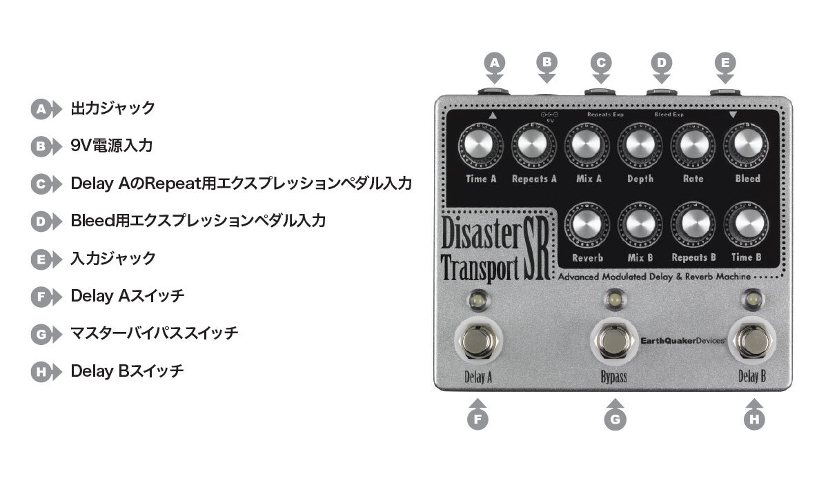 Disaster Transport SR モジュレーション付きディレイ&リバーブ