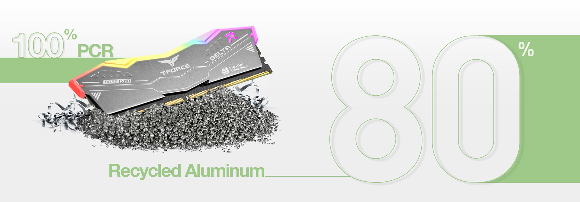 DELTA RGB ECO DDR5 DESKTOP MEMORY SILVER 32GB(2x16GB) 5600MHz CL32