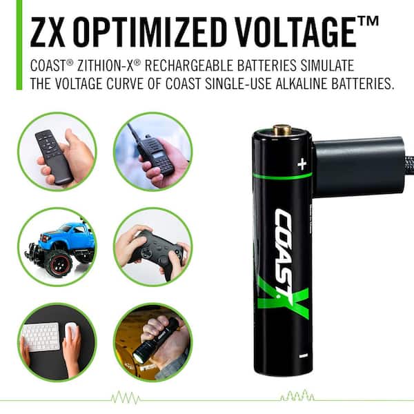 Coast ZXAAA Zithion-X R USB-C Ported Battery ZXAAA - The Home Depot