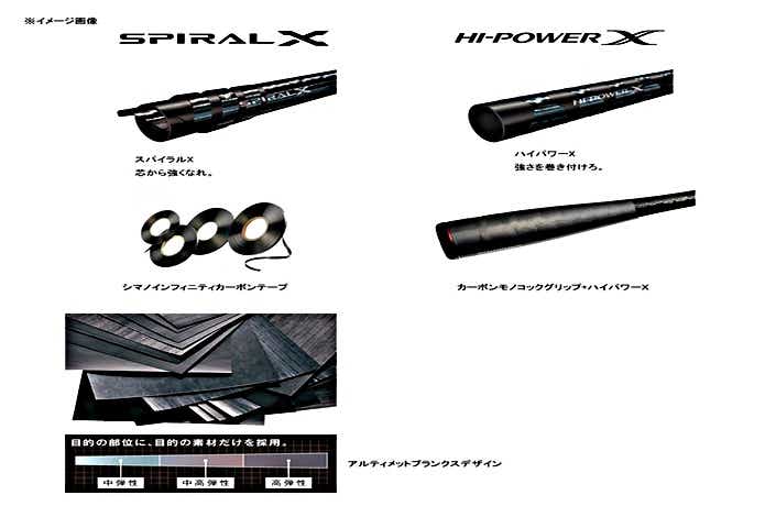 ポイズングロリアス人気10選！ポイズンアドレナと徹底比較！ | TSURI