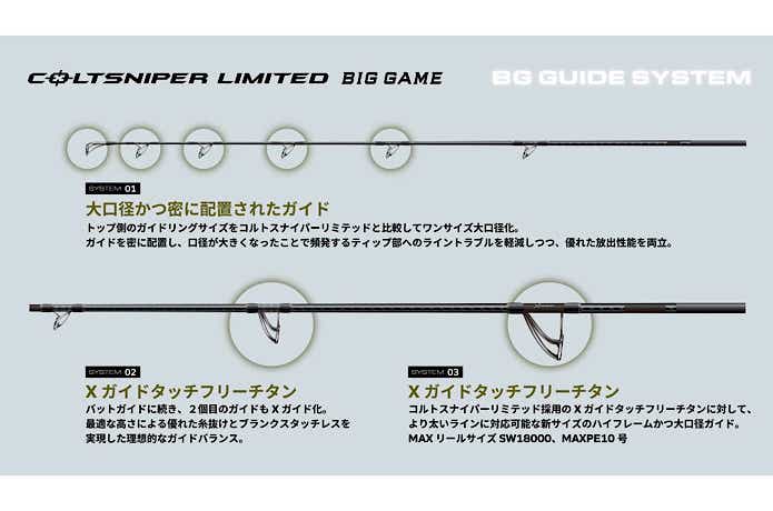 シマノから『コルトスナイパー リミテッド ビッグゲーム』が登場