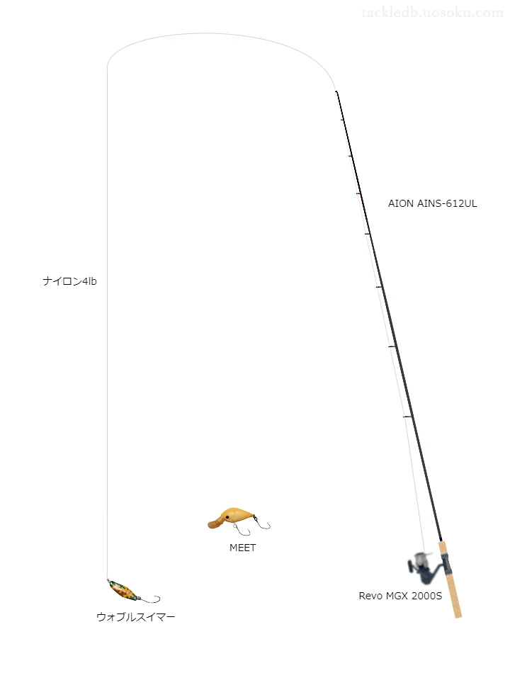 AION AINS-612UL使用タックル！インプレ及び合うリールやルアー