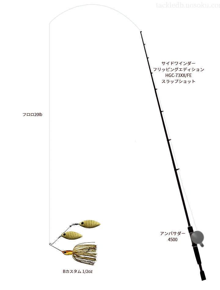 サイドワインダー フリッピングエディション HGC-73XX/FE スラップ