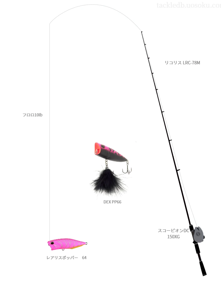 リコリス LRC-78M使用タックル！インプレ及び合うリールやルアー