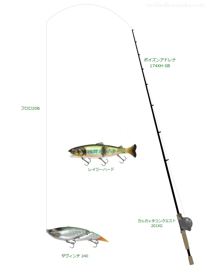 ポイズンアドレナ 174XH-SB使用タックル！インプレ及び合うリールや