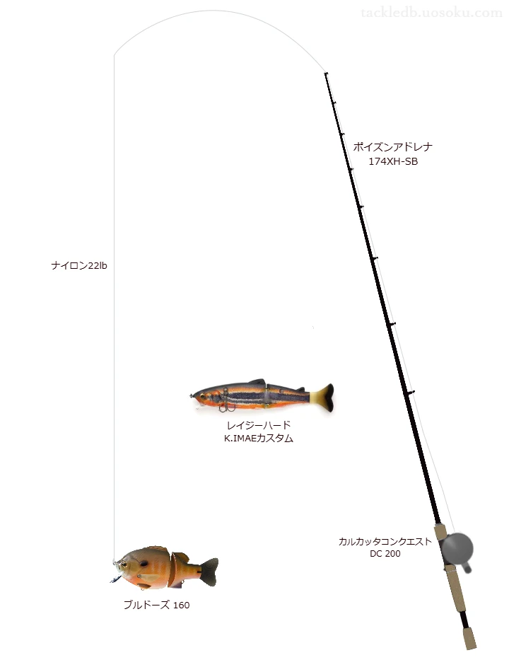 ポイズンアドレナ 174XH-SB使用タックル！インプレ及び合うリールや