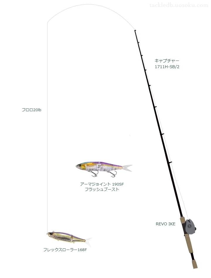 キャプチャー 1711H-SB/2使用タックル！インプレ及び合うリールや