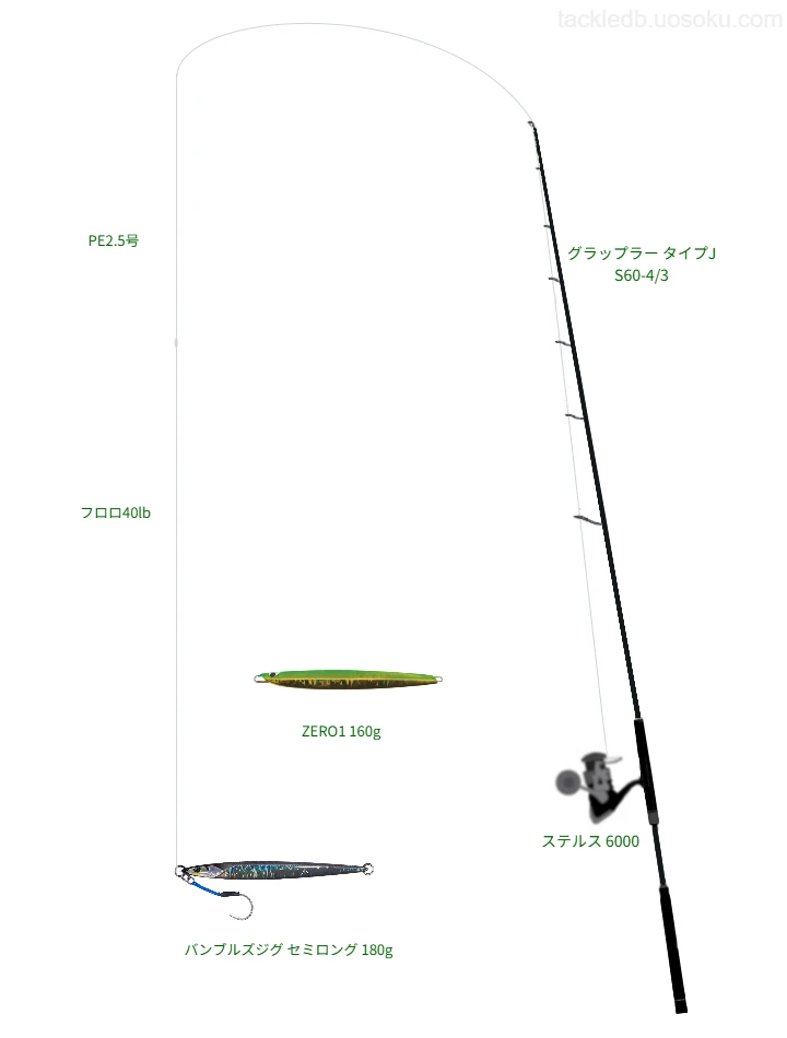 グラップラー タイプJ S60-4使用タックル！インプレ及び合うリールや