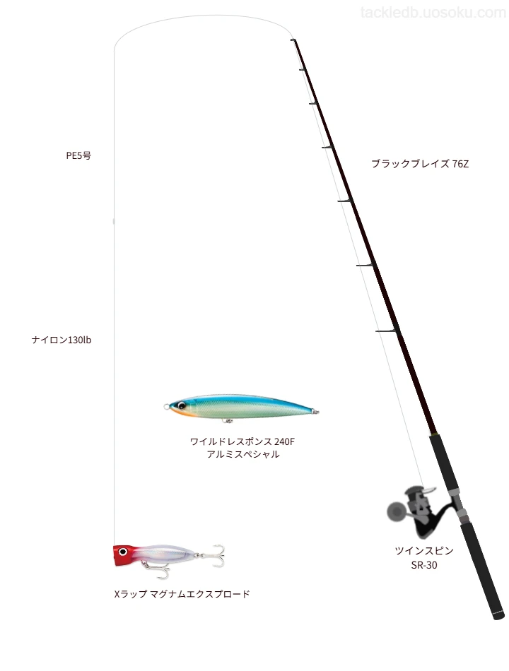 ブラックブレイズ 76Z使用タックル！インプレ及び合うリールやルアー