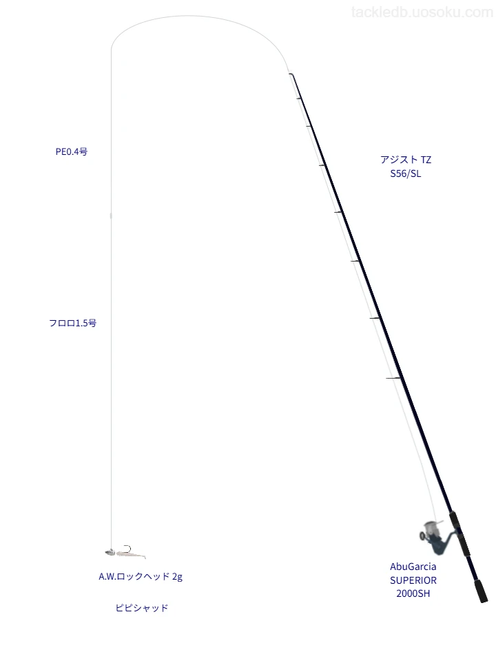 Vインプレ】ピピシャッド用アジングタックル【アジスト TZ S56/SL