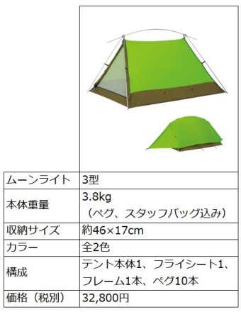 モンベル「ムーンライトテント」ってどうなの？ 特徴と選び方を解説