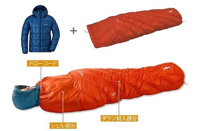 モンベル＞ダウンハガー800シリーズに“超軽量”のハーフレングスタイプ