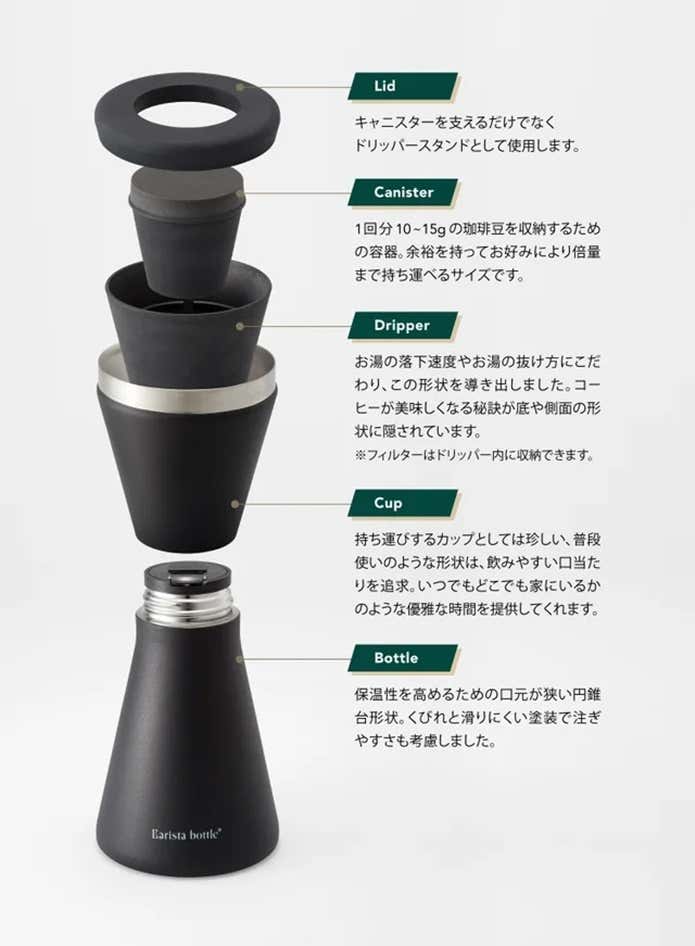 山コーヒー界に新星あらわる！プロの味を手軽に再現できる「Barista