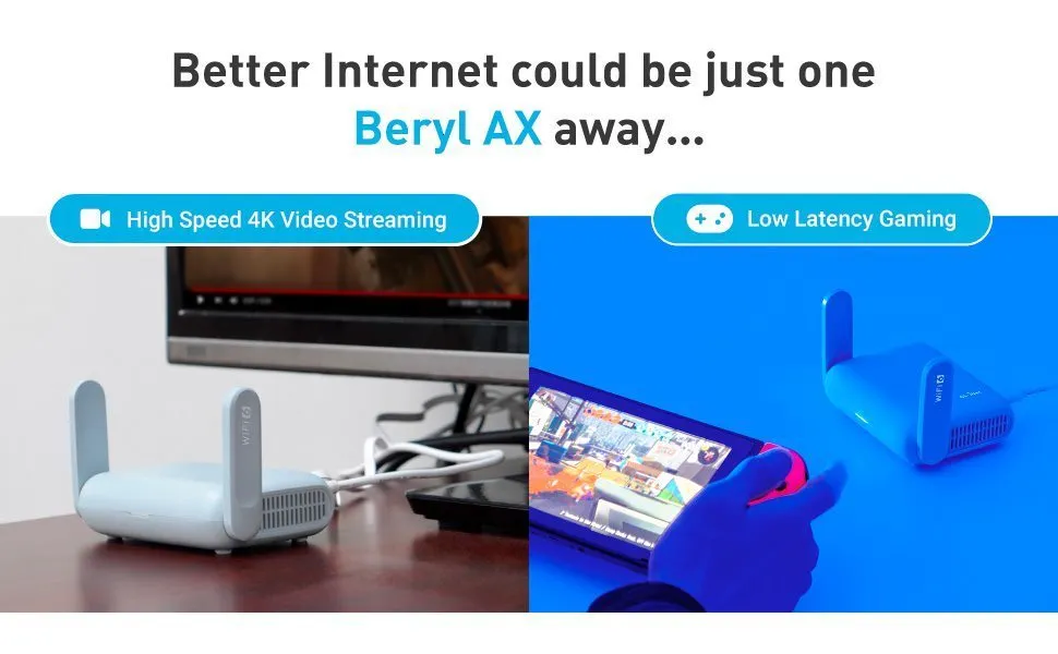 Gl.Inet Beryl Axポケットwifi 6ルーター AX3000デュアルバンド