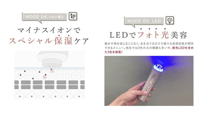 LINKA マルチフェイシャルトリートメント（複合美顔器） リンカ 美顔器