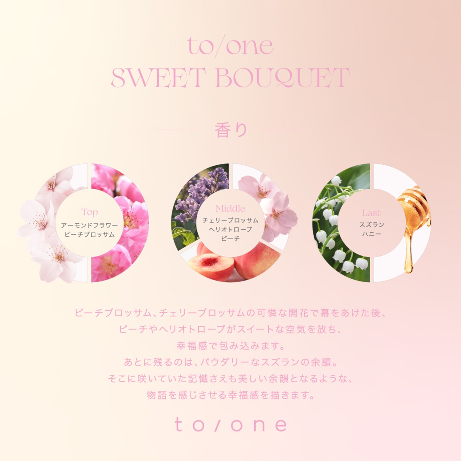 to/one】スウィート ブーケ ハンドクリーム［S,F］＜限定品＞ ｜POINT