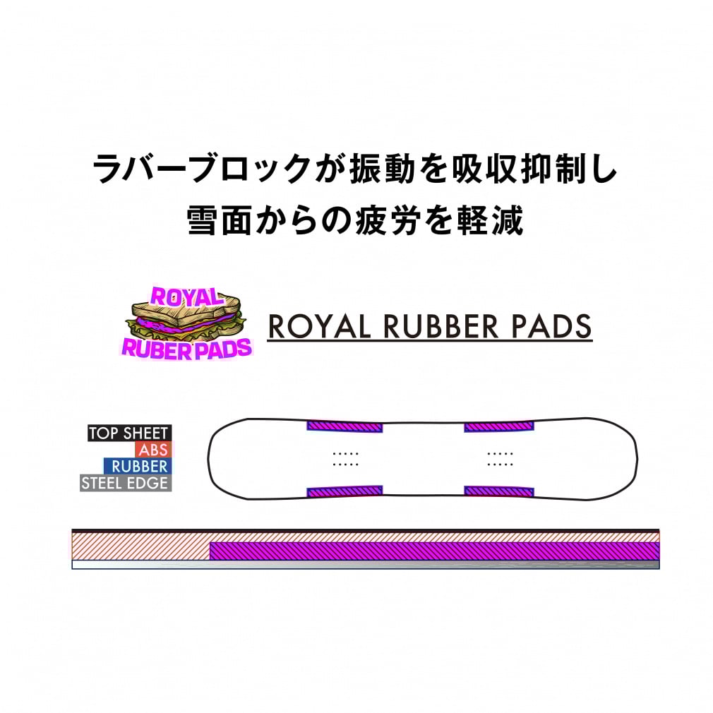 サロモン OWEN L47546500 23-24年モデル スノーボード 板 スノボ