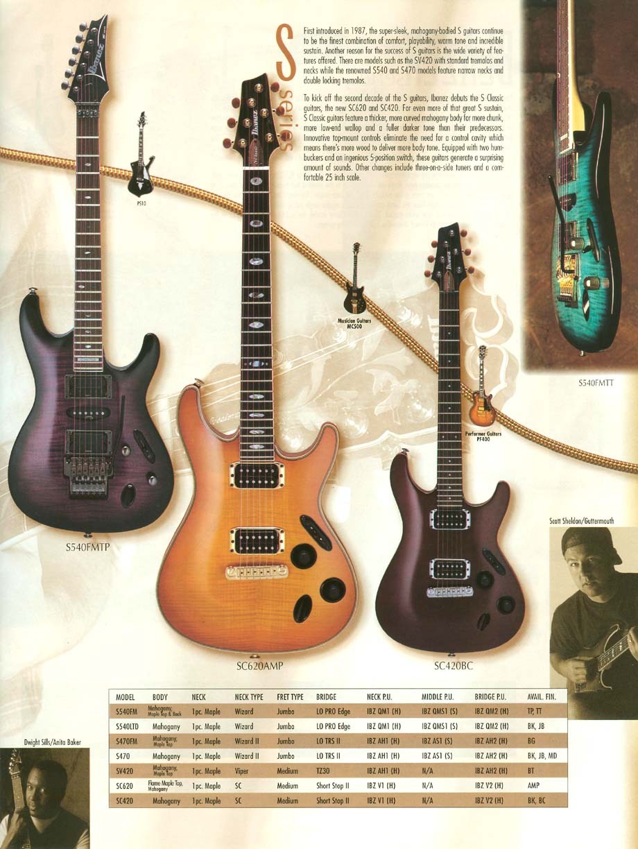 SC620 - Ibanez SC620 - Audiofanzine