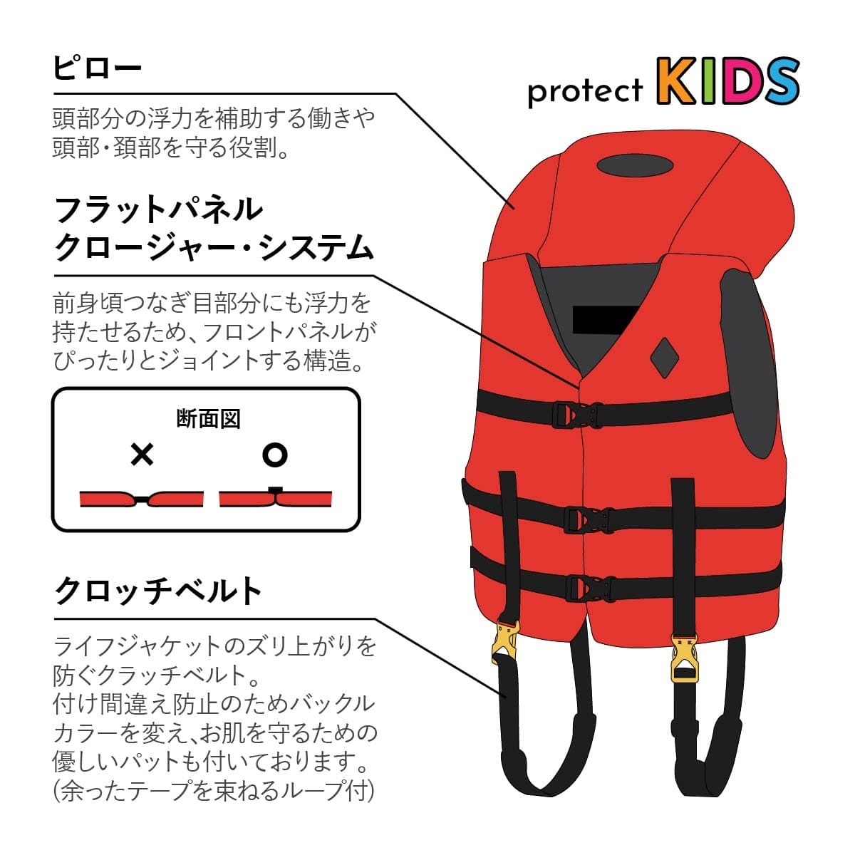 モンベル ライフジャケット アクアファン キッズ Mサイズ 身長 105cm