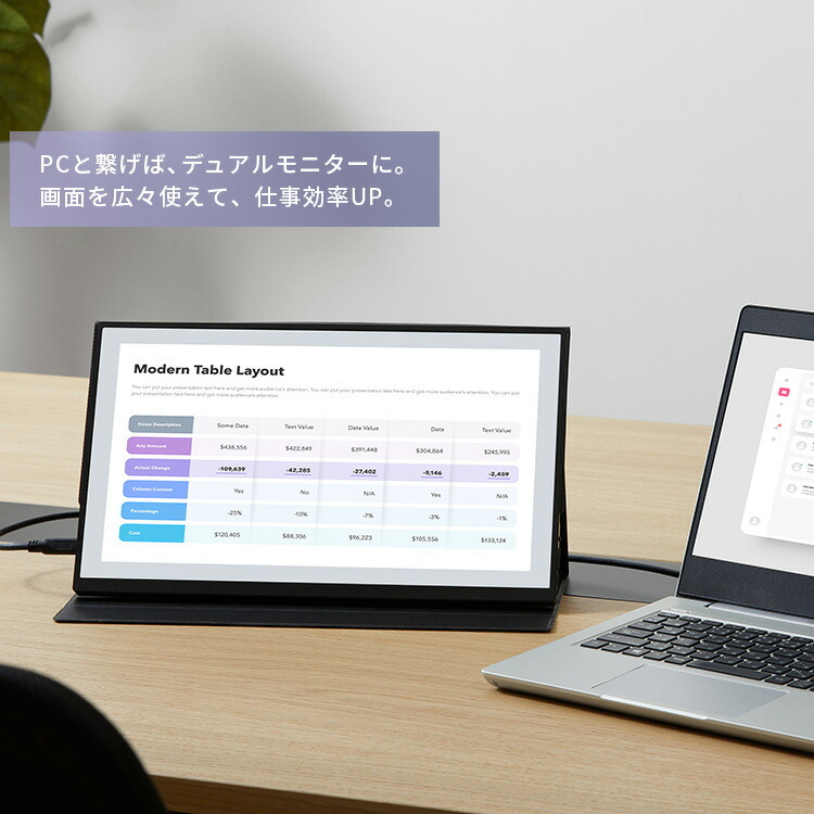 モバイルモニター pcモニター 15.6インチ ゲーミングモニター 安い 高