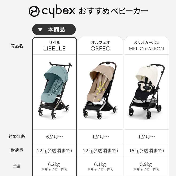 サイベックス ベビーカー LIBELLE リベル 2024年モデル 軽量 cybex