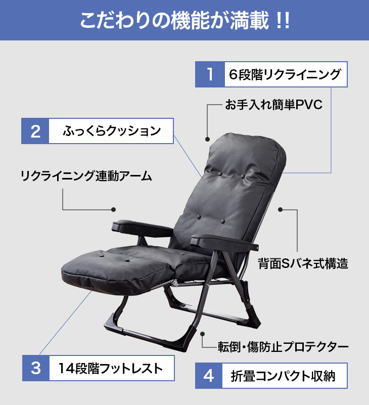 Gravina くつろぎのリクライニングアームチェアEX II パーソナルチェア