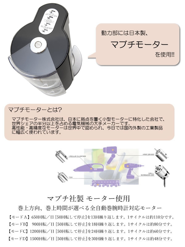 Royal hausen ロイヤルハウゼン 2本巻 時計ワインダー 自動巻き